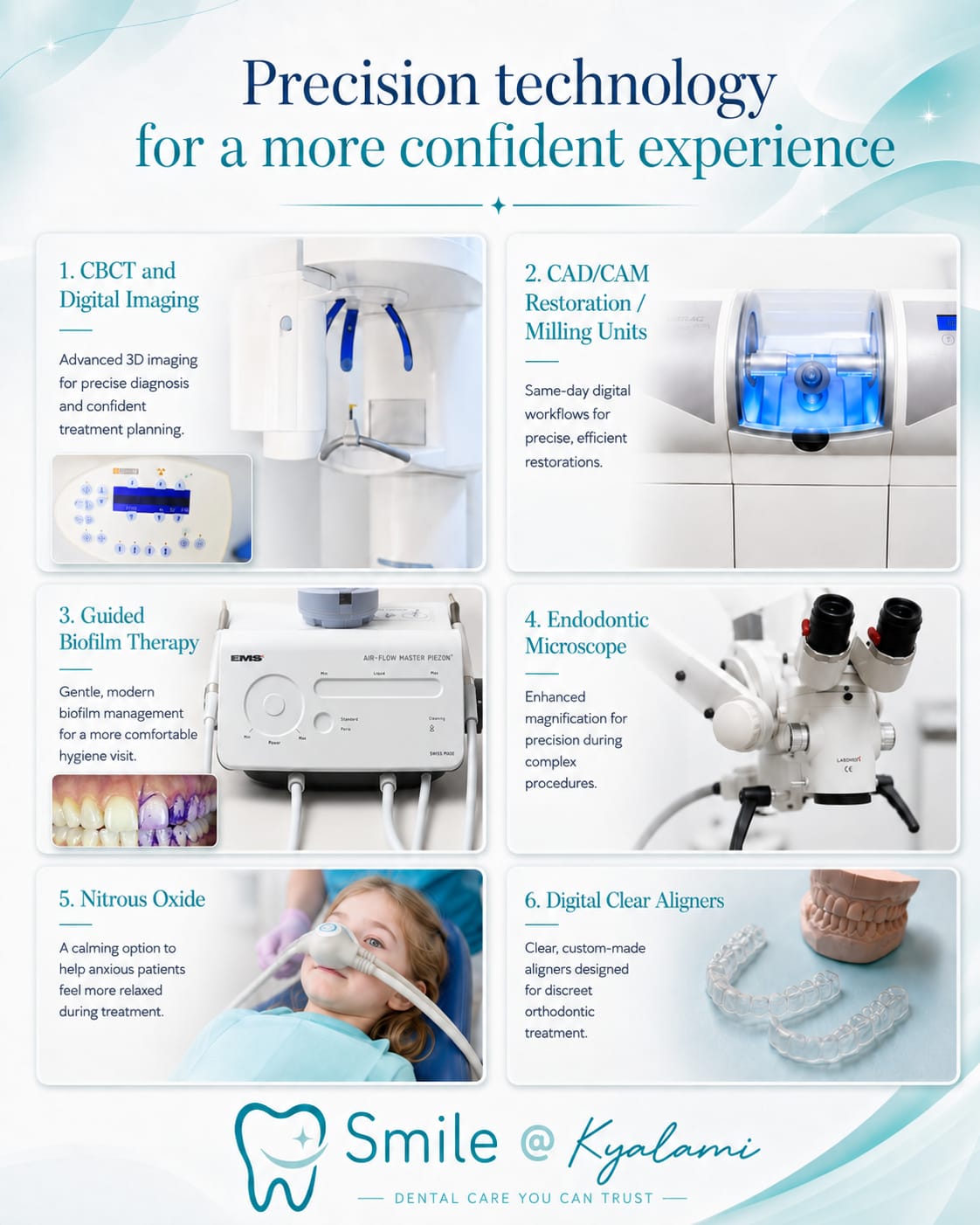 An overview of the clinical technology used at Smile @ Kyalami: CBCT and digital imaging, CAD/CAM restorations, Guided Biofilm Therapy, an endodontic microscope, nitrous oxide and digital clear aligners